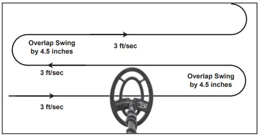 GARRETT-ACE-200-Metal-Detector-fig-17