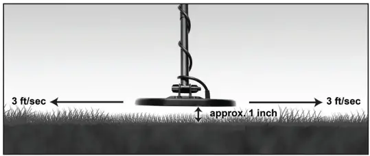 GARRETT-ACE-200-Metal-Detector-fig-4