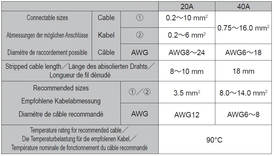 OMRON S8BA Integrated Battery 3