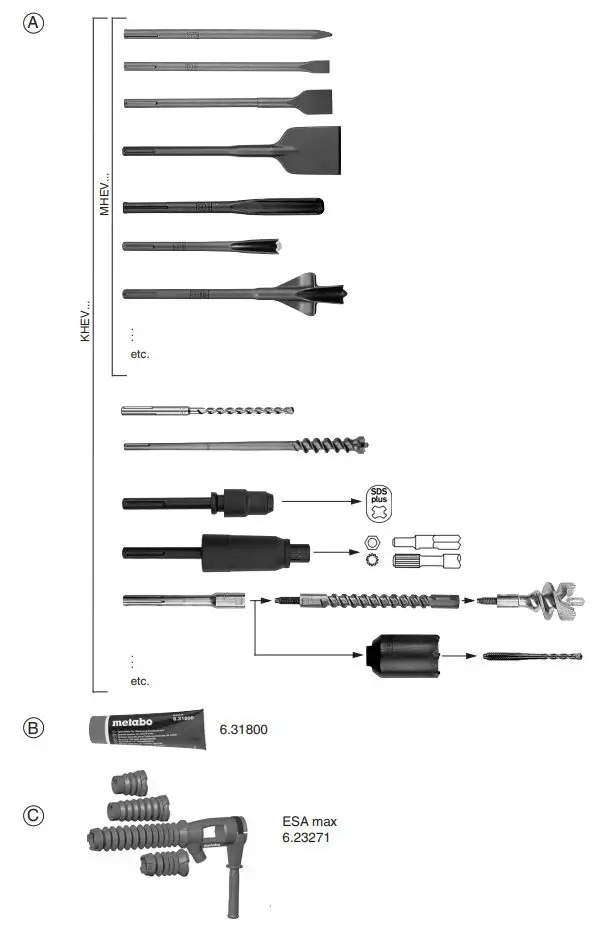 metabo KHEV 5-40 BL Combi Hammer Instruction Manual - Fig A,B,C