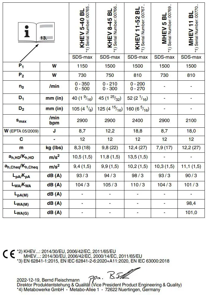 metabo KHEV 5-40 BL Combi Hammer Instruction Manual - Signature