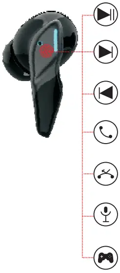 Shenzhen Koseli Technology G88 Bluetooth Gaming Earbuds - Figure 3