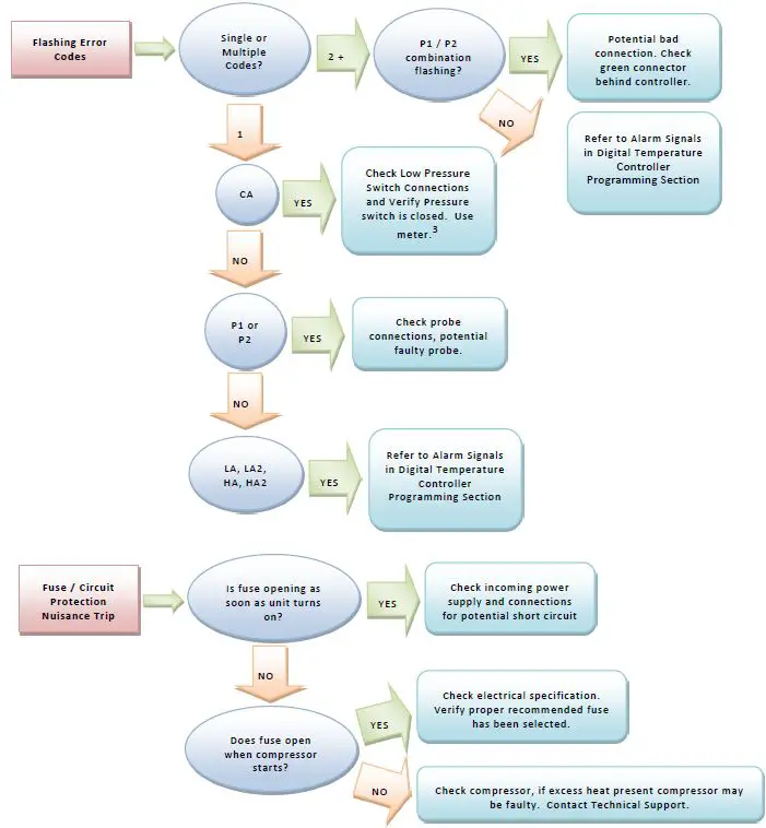 Thermal Edge-NE020-Enclosure-Air-Conditioner-6
