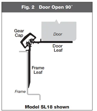 SELECT-HINGES-SL38SD Standard-Duty-Concealed-Geared-Continous-Instruction-fig-12
