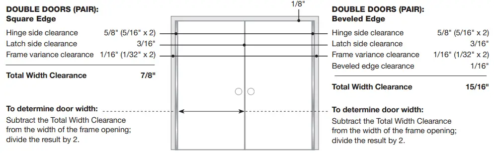 SELECT-HINGES-SL38SD Standard-Duty-Concealed-Geared-Continous-Instruction-fig-8