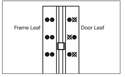 SELECT-HINGES-SL38SD Standard-Duty-Concealed-Geared-Continous-Instruction-fig-9