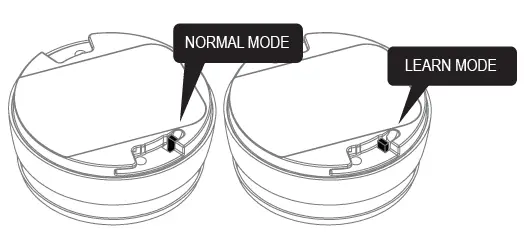 CAVIUS-CV2106-Optical-Smoke-Device-FIG-3