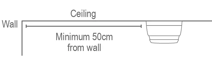 CAVIUS-CV2106-Optical-Smoke-Device-FIG-7