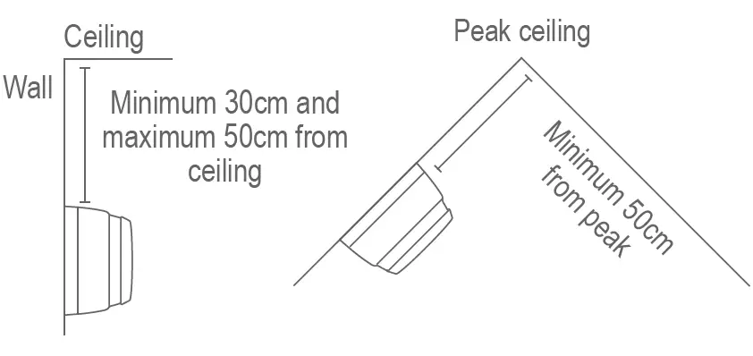 CAVIUS-CV2106-Optical-Smoke-Device-FIG-8