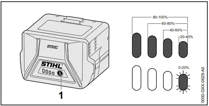 STIHL BGA 60 Cordless Blower - Charging the Battery 3