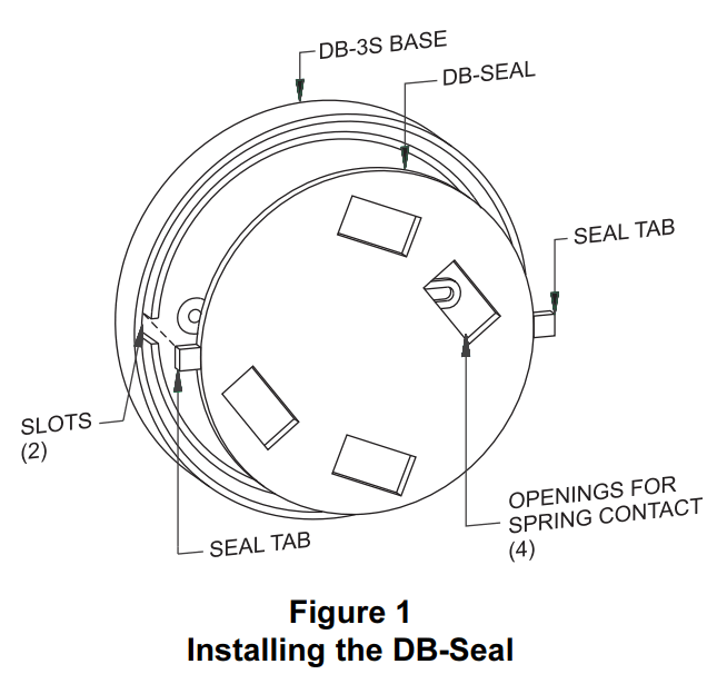 SIEMENS DB-SEAL Base Seal