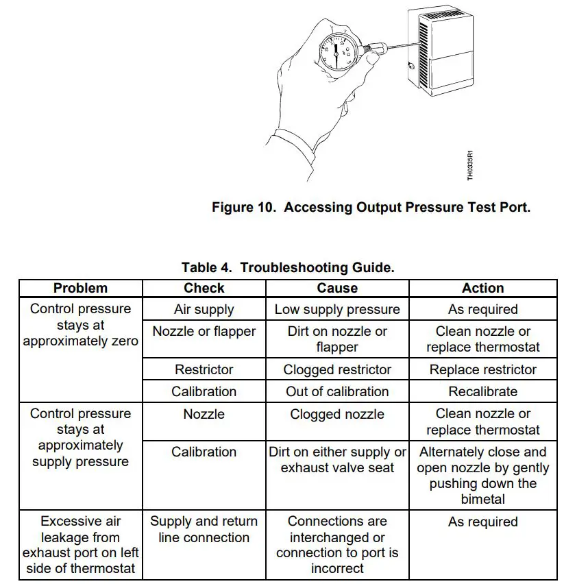 SIEMENS Powers Controls TH 192-3 Series Day Night Vent Room Thermostat Instruction Manual - Figure 10
