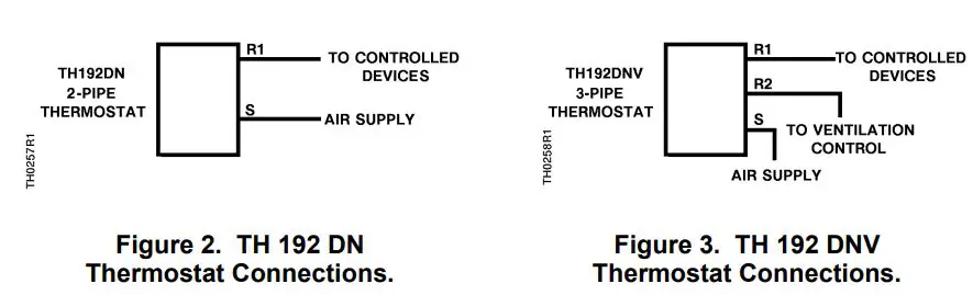 SIEMENS Powers Controls TH 192-3 Series Day Night Vent Room Thermostat Instruction Manual - Figure 2,3