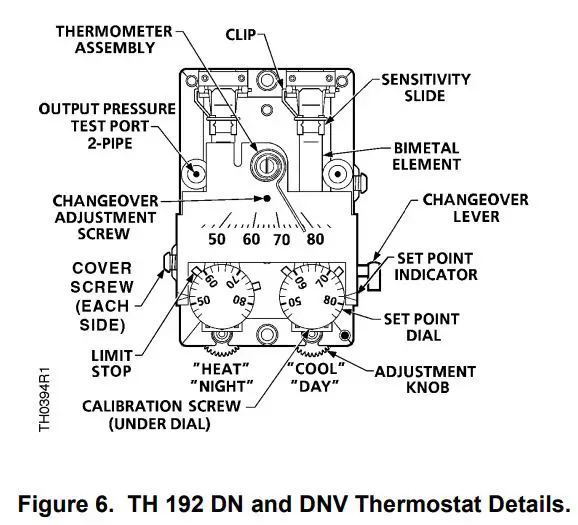 SIEMENS Powers Controls TH 192-3 Series Day Night Vent Room Thermostat Instruction Manual - Figure 6