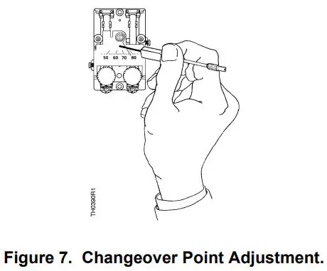 SIEMENS Powers Controls TH 192-3 Series Day Night Vent Room Thermostat Instruction Manual - Figure 7