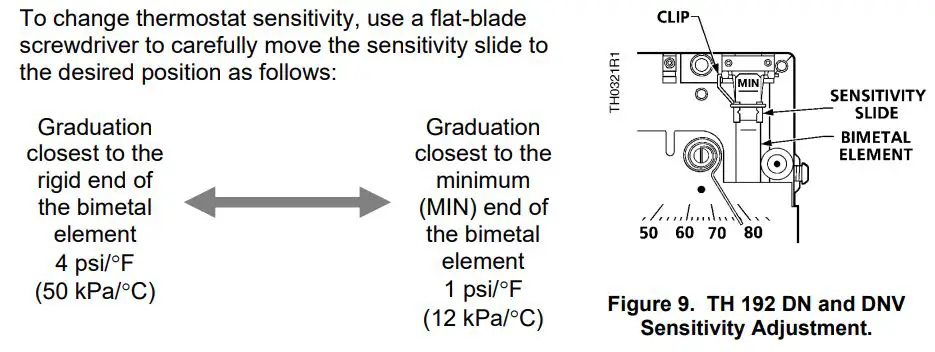 SIEMENS Powers Controls TH 192-3 Series Day Night Vent Room Thermostat Instruction Manual - Figure 9