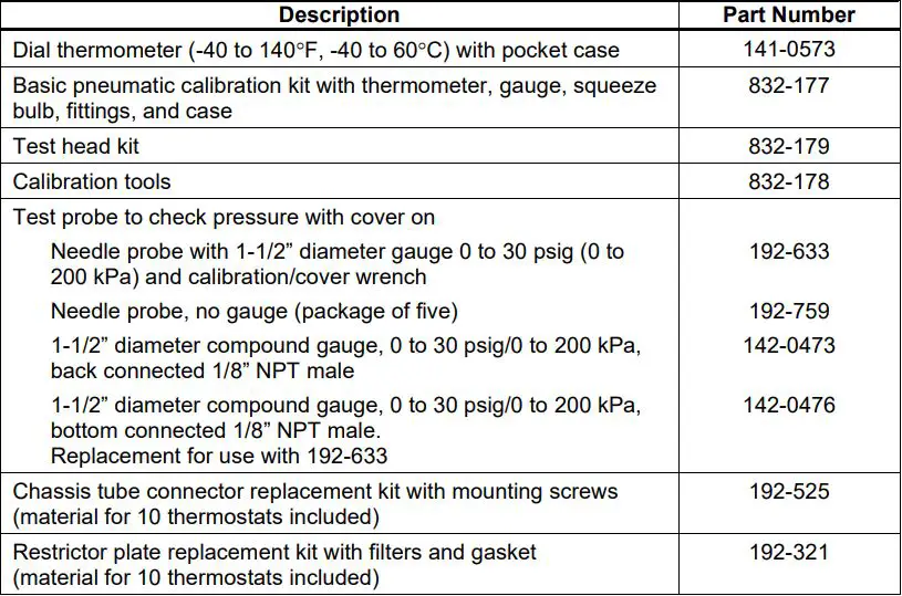 SIEMENS Powers Controls TH 192-3 Series Day Night Vent Room Thermostat Instruction Manual - Service Parts