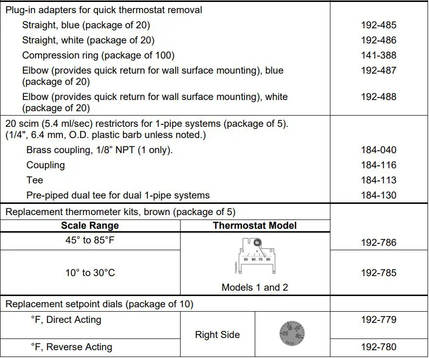 SIEMENS Powers Controls TH 192-3 Series Day Night Vent Room Thermostat Instruction Manual - Service Parts