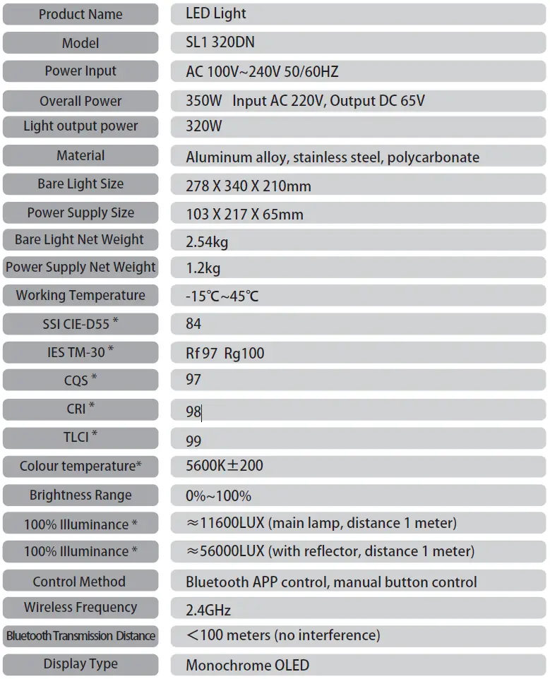 IFOOTAGE-SL1-320DN-Angelfish-FIG-22