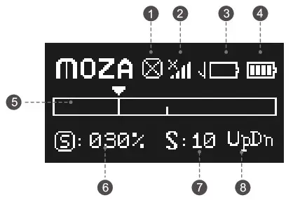 MOZA Slypod Remote Controller-Display
