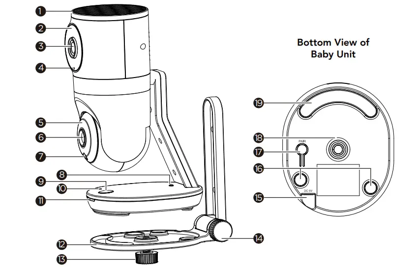 hubble HCTNPDVX 5 Inch Smart HD Dual Camera Baby Monitor with Motion - Fig