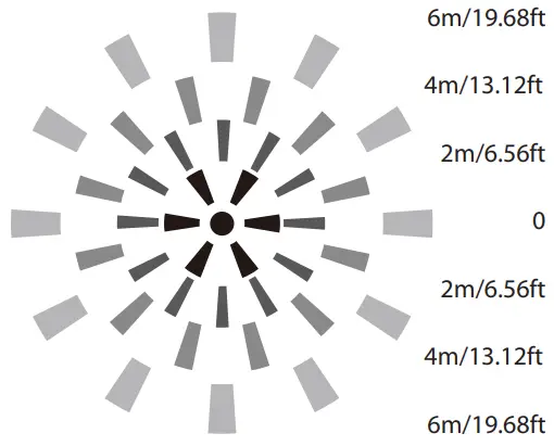 Lightcloud-PIR40-LCB-High-Bay-Low-Voltage-PIR-Controller-Instruction-FIG-10