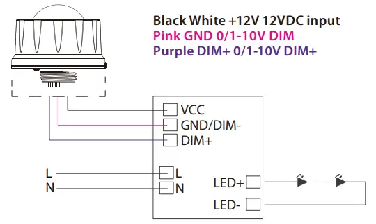 Lightcloud-PIR40-LCB-High-Bay-Low-Voltage-PIR-Controller-Instruction-FIG-3