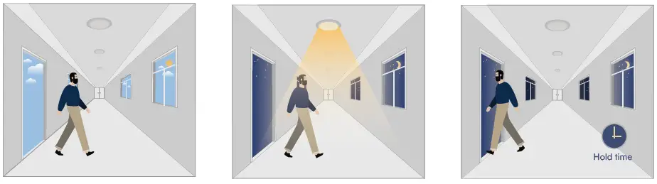 V-TAC-VT-4004-Cct-Led-Batten-Fitting-fig-13