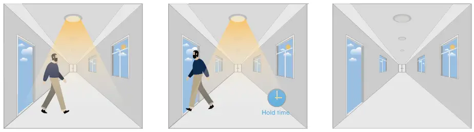 V-TAC-VT-4004-Cct-Led-Batten-Fitting-fig-14