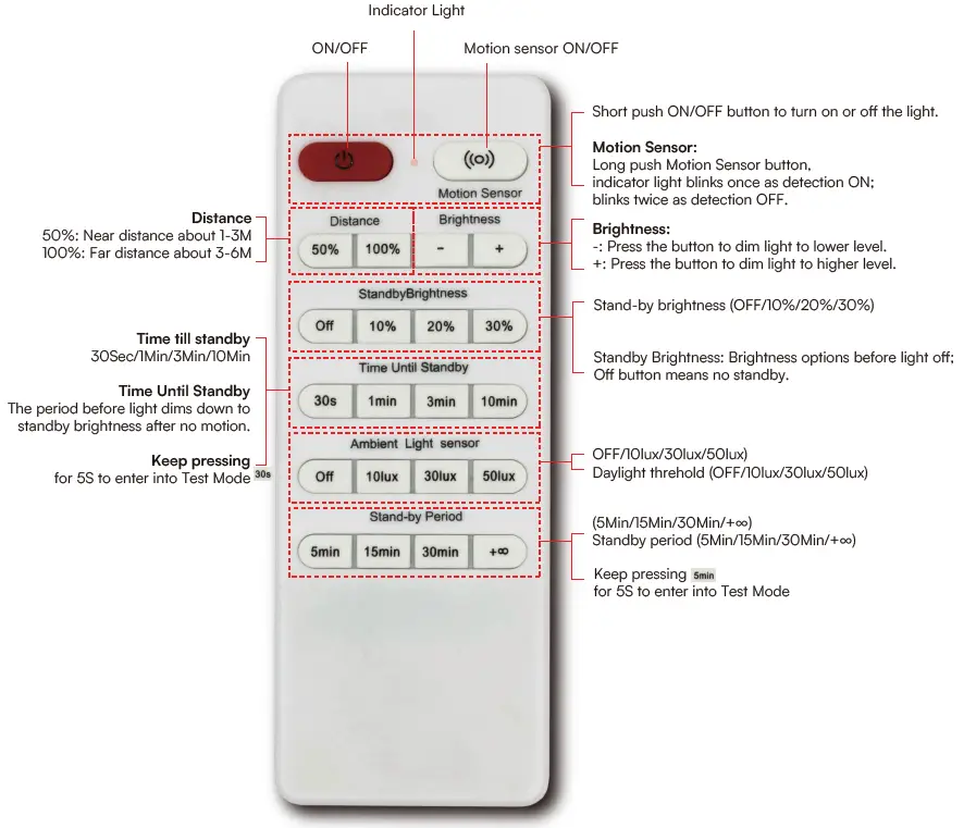 V-TAC-VT-4004-Cct-Led-Batten-Fitting-fig-16