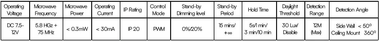 V-TAC-VT-4004-Cct-Led-Batten-Fitting-fig-2