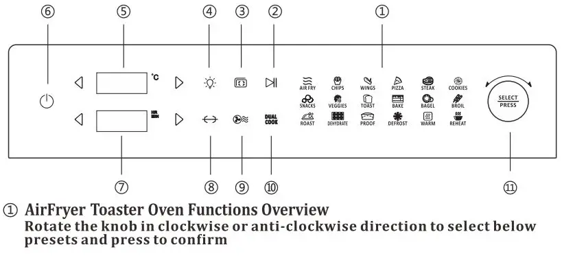 INNOTECK DS-5904 30L Digital Air Fryer With Toaster Oven Instruction Manual - LED Control Panel