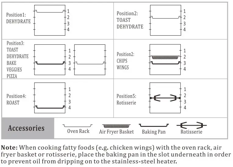 INNOTECK DS-5904 30L Digital Air Fryer With Toaster Oven Instruction Manual - Operation Guide