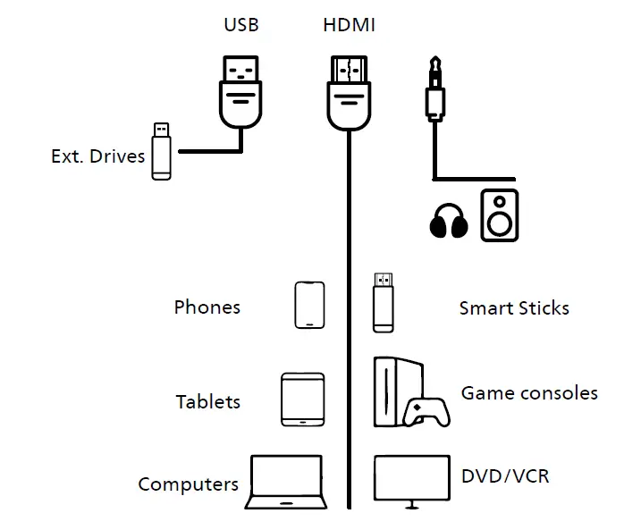 PHILIPS-NeoPix-NPX520-Home-Projector-04