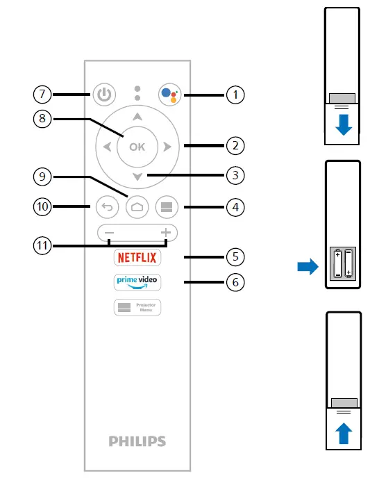 PHILIPS-NeoPix-NPX520-Home-Projector-09