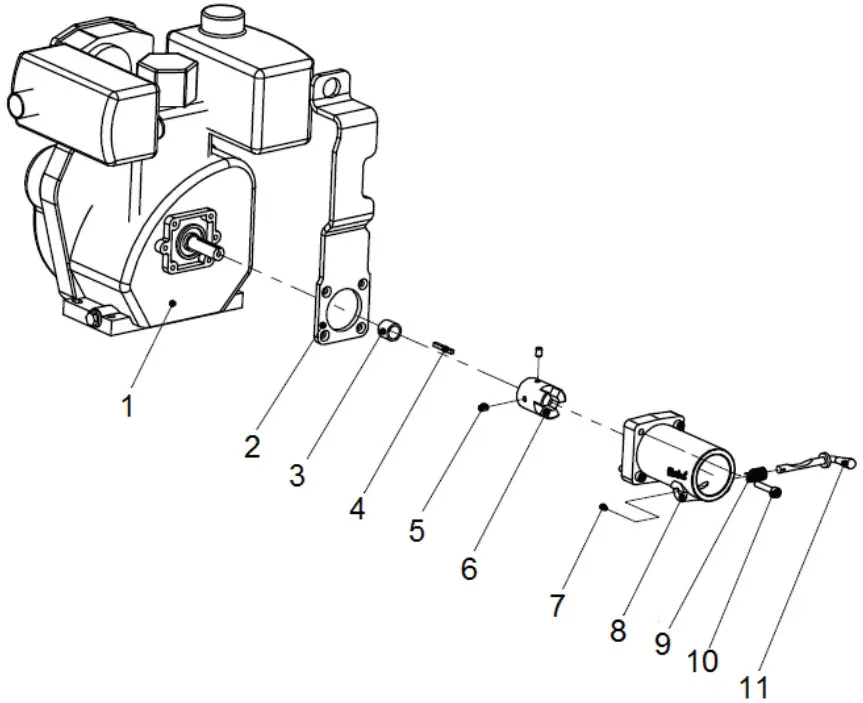 FDU D2 Flextool Drive Unit - SPARE PARTS