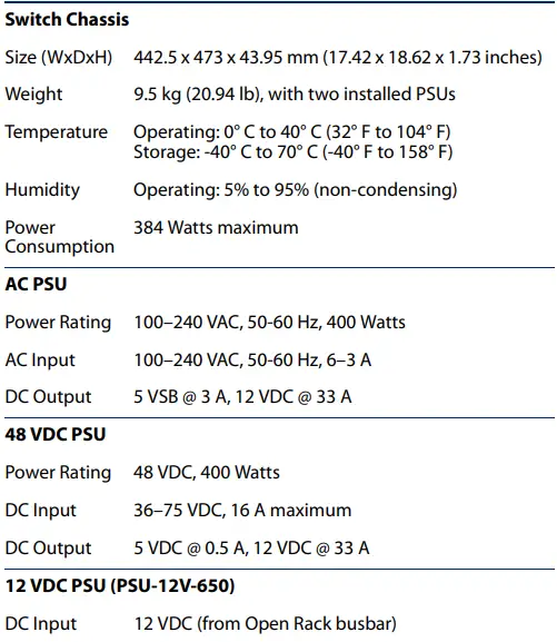 Edge-corE-AS5812-54T-54-Port-10G-40G-Copper-Ethernet-Switch-FIG-10