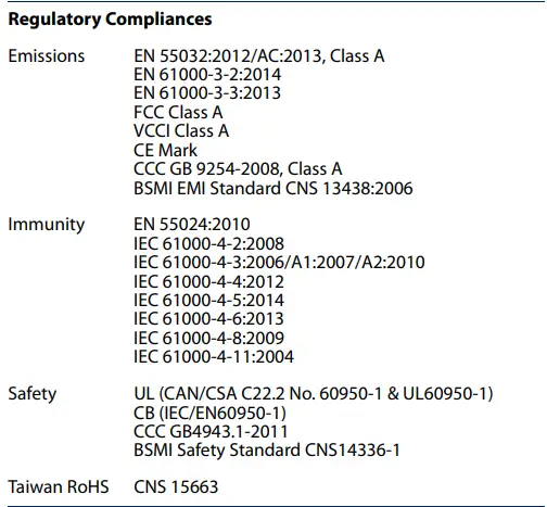 Edge-corE-AS5812-54T-54-Port-10G-40G-Copper-Ethernet-Switch-FIG-12