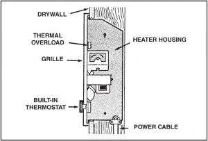 OPTIONAL WIRING CONVERSIONS
