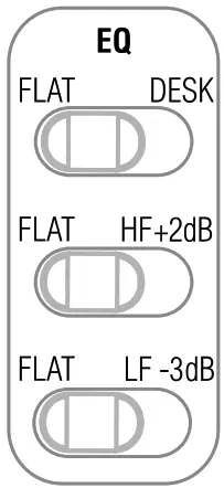 iLoud Micro Monitor - Acoustic setup
