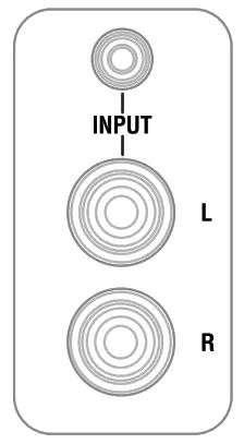 iLoud Micro Monitor - Audio inputs