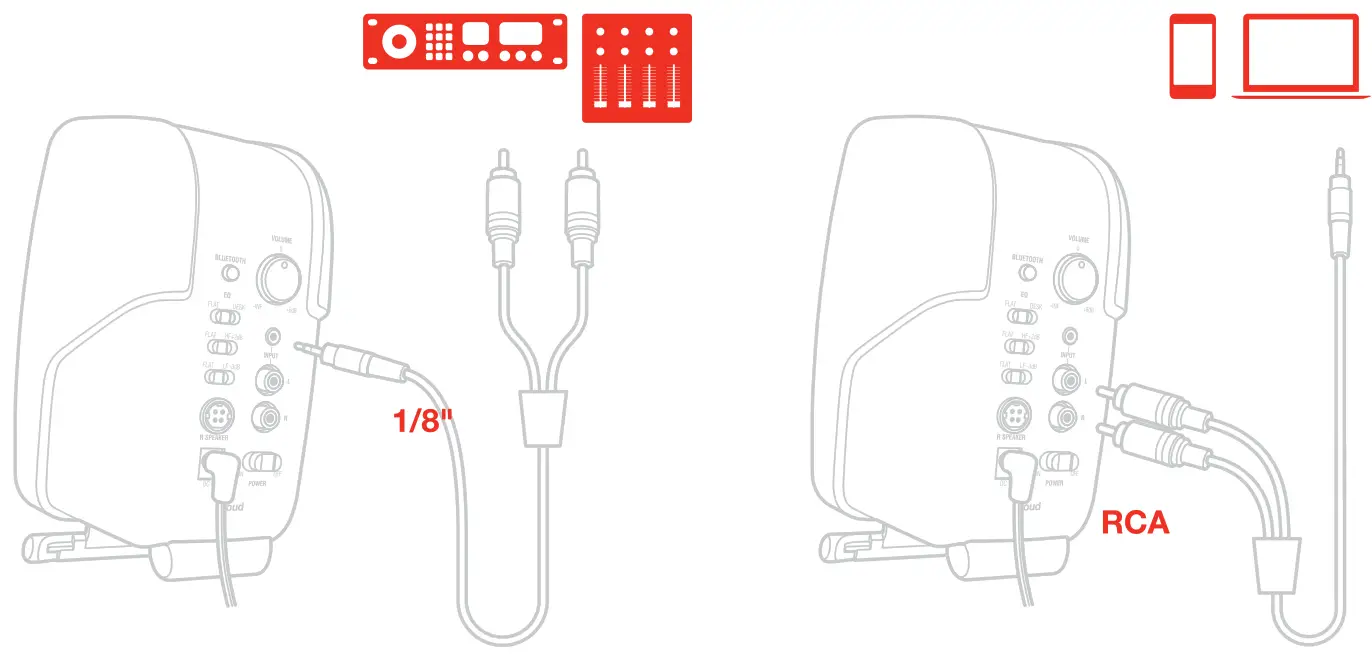 iLoud Micro Monitor - Connect your sound source
