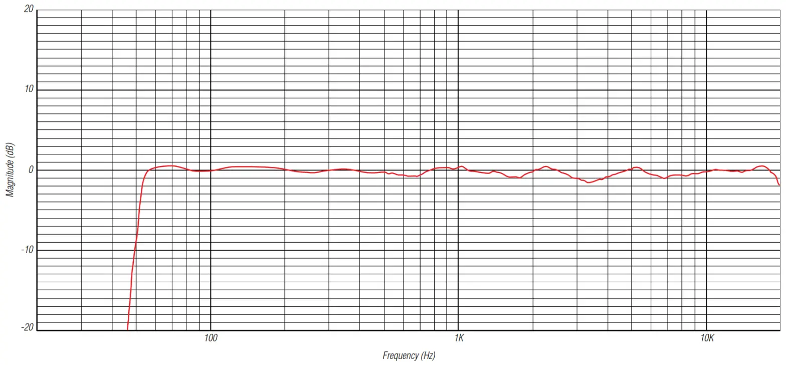 iLoud Micro Monitor - ILOUD MICRO MONITOR-