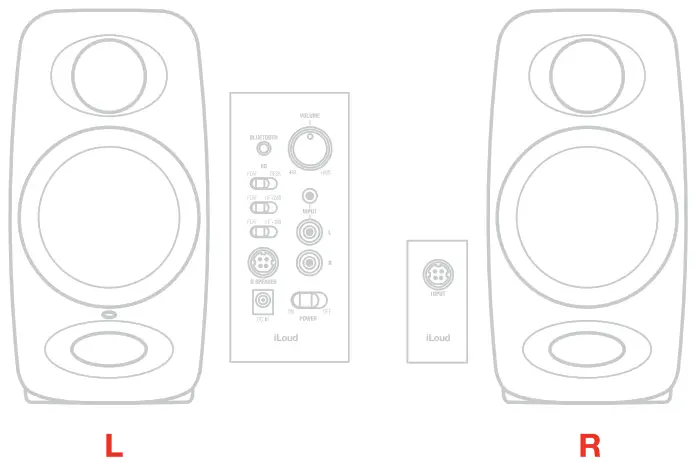 iLoud Micro Monitor - Make sure that the volume control