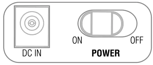 iLoud Micro Monitor - Power switch and DC input