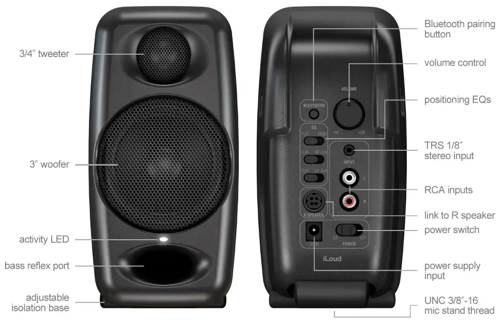 iLoud Micro Monitor - iLoud Micro Monitor overview-