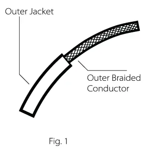 SONNEMAN-1785-5-Light-Linear-LED-Pendant-fig-4