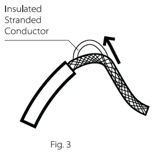 SONNEMAN-1785-5-Light-Linear-LED-Pendant-fig-6