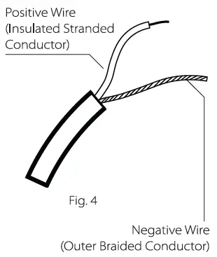 SONNEMAN-1785-5-Light-Linear-LED-Pendant-fig-7