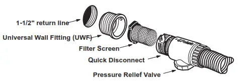 Polaris 65 I65 Turbo Turtle Swimming Pool Pressure Cleaners - Install the Universal Wall Fitting